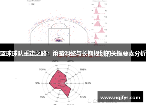 篮球球队重建之路：策略调整与长期规划的关键要素分析