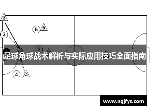 足球角球战术解析与实际应用技巧全面指南