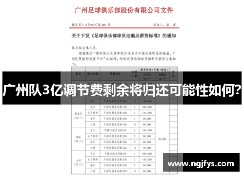 广州队3亿调节费剩余将归还可能性如何？