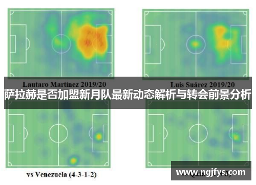 萨拉赫是否加盟新月队最新动态解析与转会前景分析