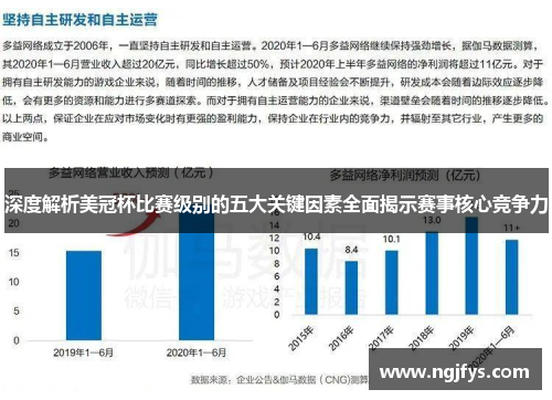 深度解析美冠杯比赛级别的五大关键因素全面揭示赛事核心竞争力 深度解析美冠杯比赛级别的五大关键因素全面揭示赛事核心竞争力