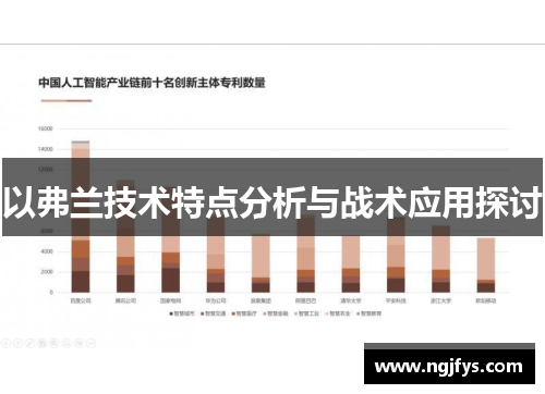 以弗兰技术特点分析与战术应用探讨 以弗兰技术特点分析与战术应用探讨