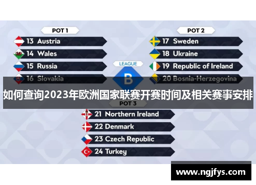 如何查询2023年欧洲国家联赛开赛时间及相关赛事安排